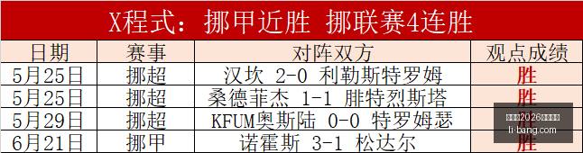世界杯,买球平台在,线买球数据,世界杯2026买球平台,在线买球,世界杯买球攻略,足彩平台,体育博彩,世界杯投注,2026世界杯