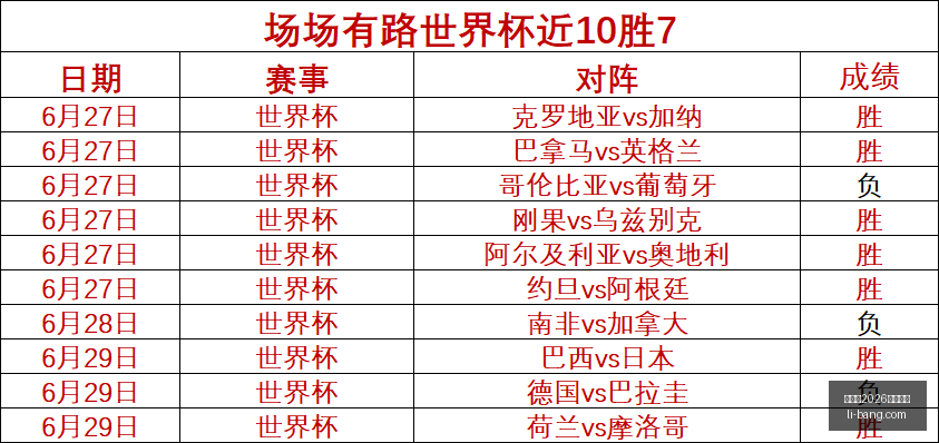 耐克,联名鞋款发,电竞时尚风,世界杯2026买球平台,在线买球,世界杯买球攻略,足彩平台,体育博彩,世界杯投注,2026世界杯
