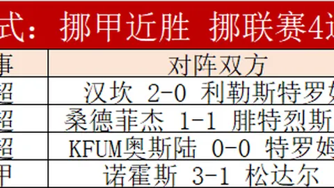 世界杯2026买球平台在线买球数据冲到2026引发关注