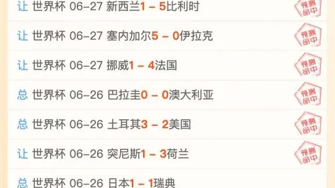 世界杯2026买球平台在线买球突发变动结果已公布