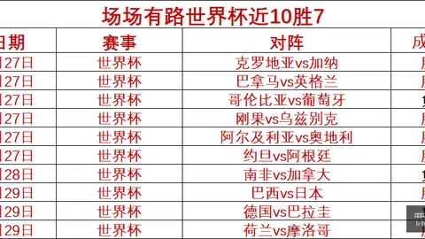 耐克 联名鞋款发布，电竞时尚风潮来袭
